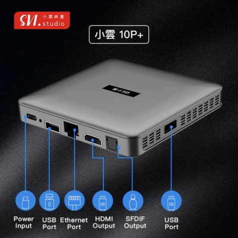 svicloud 10p+ High Compatibility: brand new Type-C interface 通用性高: 全新Type-C 電源接口